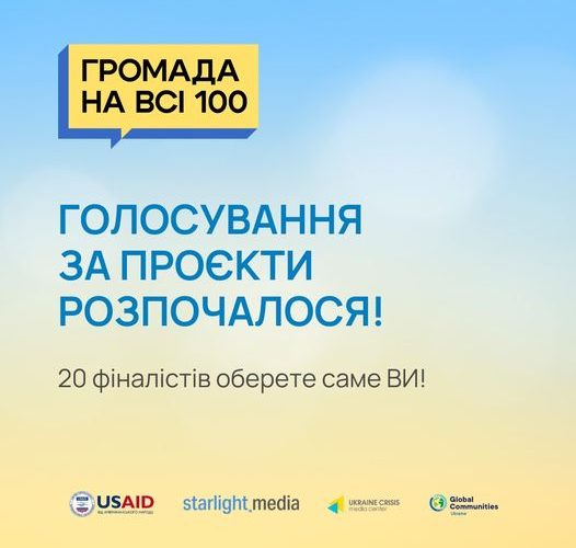 Відкрито голосування за проєкти «Громада на всі 100»: підтримаймо Чуднівщину