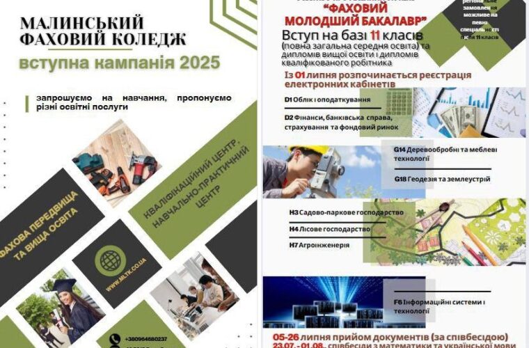 Вступна кампанія: Малинський фаховий коледж запрошує випускників 9 і 11 класів
