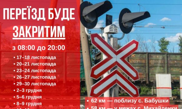 Тимчасове закриття залізничних переїздів діятиме біля сіл Бабушки та Михайленки: графік обмежень