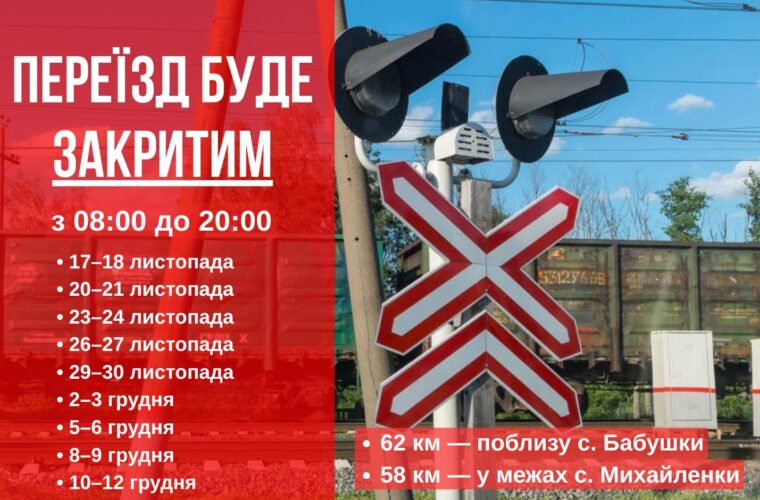 Тимчасове закриття залізничних переїздів діятиме біля сіл Бабушки та Михайленки: графік обмежень