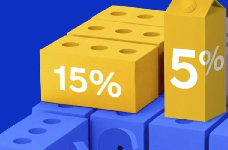 Від 1 березня Нацкешбек нараховуватимуть по-новому: до 15% за купівлю українських товарів